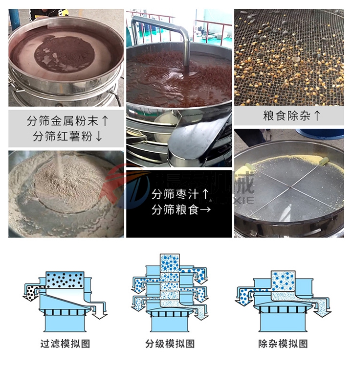 電木粉振動(dòng)篩現(xiàn)場使用