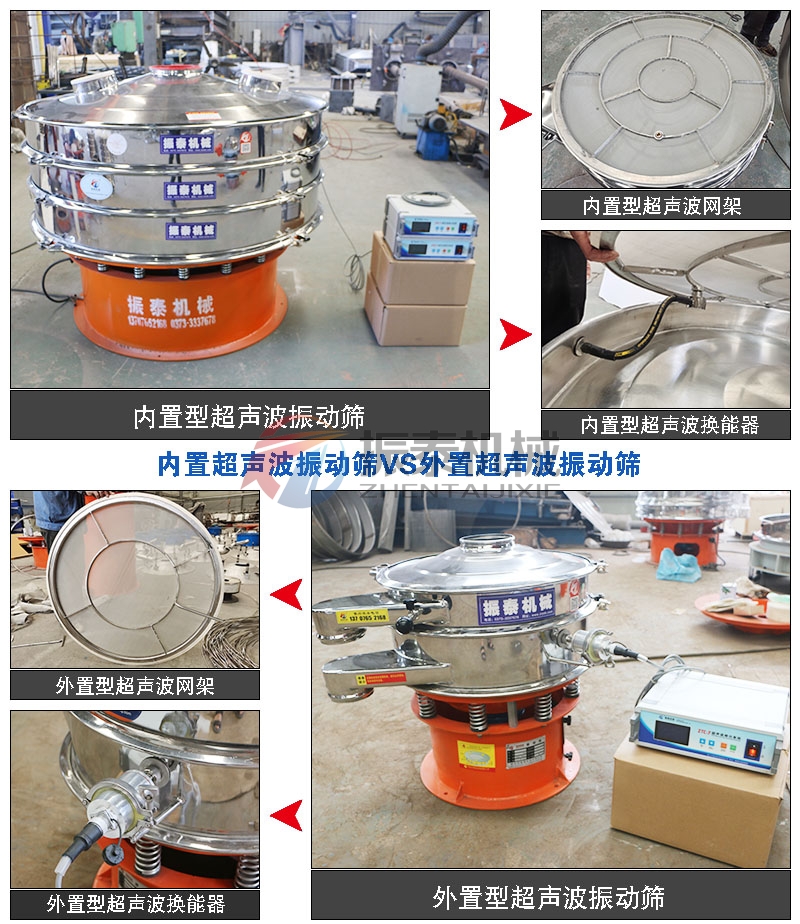內(nèi)外置三氧化二鉻超聲波振動(dòng)篩對比