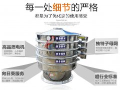 醫(yī)藥行業(yè)選擇醫(yī)藥振動篩需要考慮哪些因素？